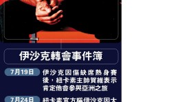 舍什科本赛季俱乐部和国家队7场0球0助，3年多来首次连续7场0进球